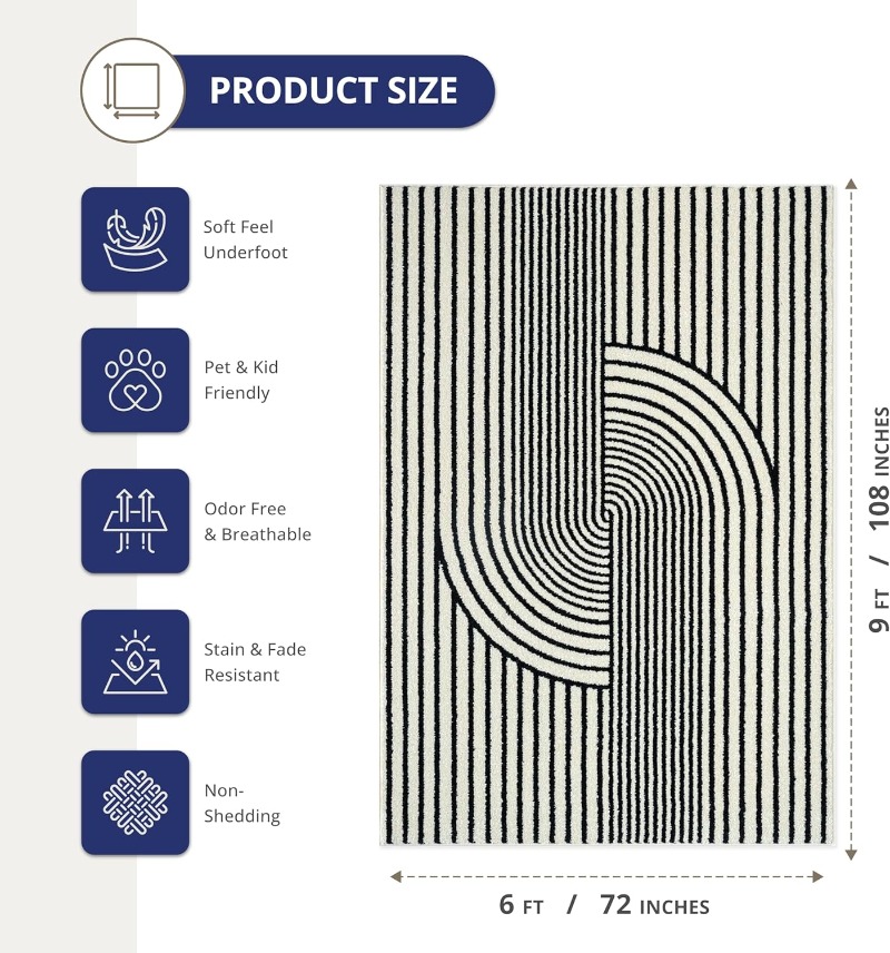 Abani Nuevo Collection Area Ru - огляд і ціна Century Textile & Sewing Supply