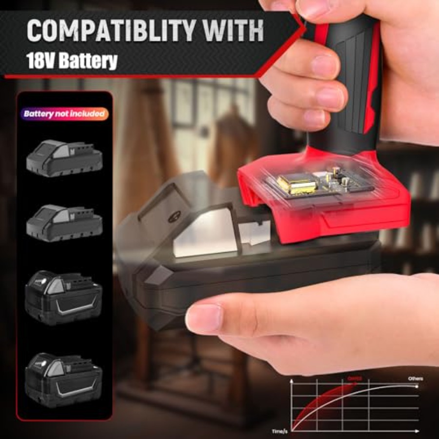 Cordless Electric Scissors Fit - огляд і ціна Rotary Cutter Fabric