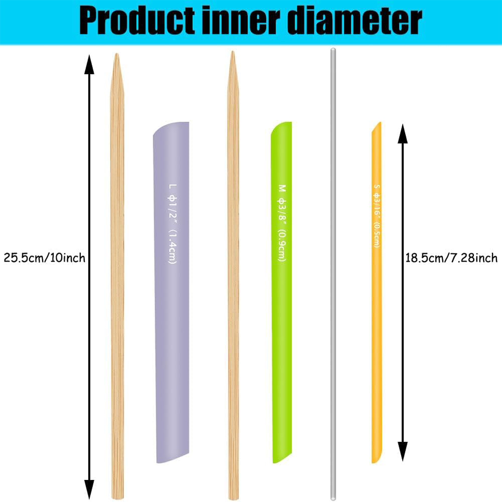 3 PCS Quick Turn Fabric Set As - огляд і ціна Sewing Technology