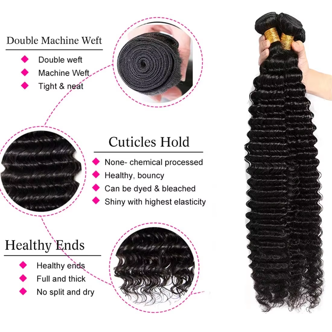 28 30 inch Deep Wave Brazilian - огляд і ціна Sewing Technology