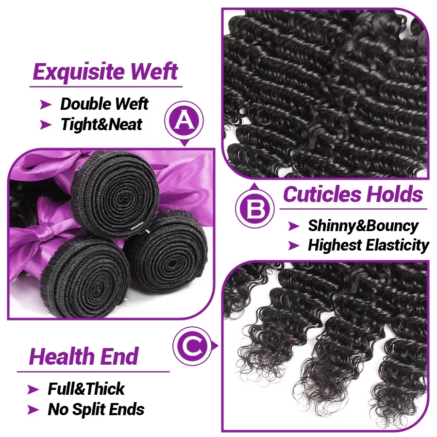 28 30 inch Deep Wave Brazilian - огляд і ціна Sewing Technology