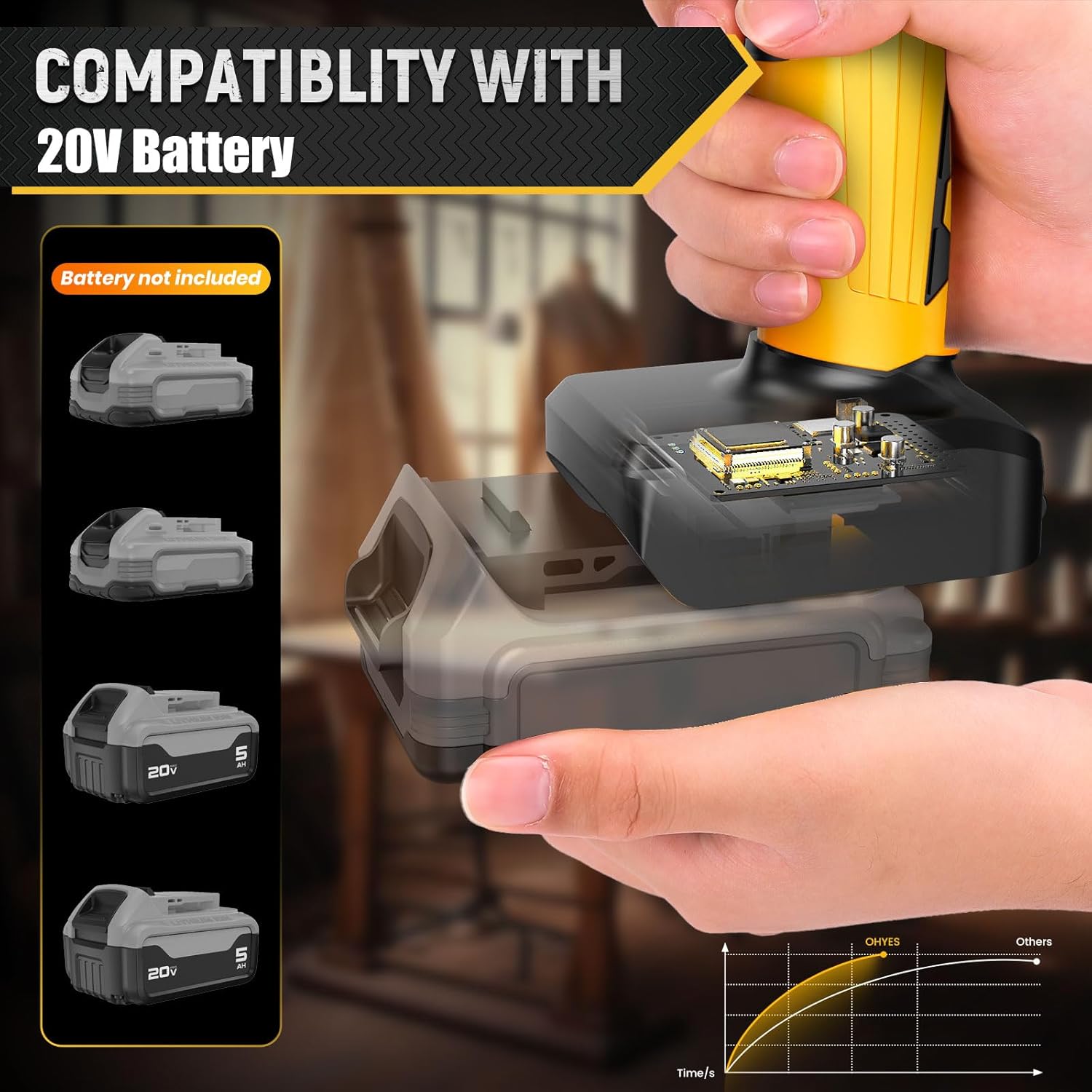 Cordless Electric Scissors For - огляд і ціна Rotary Cutter Fabric